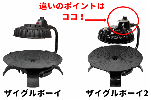 ザイグルボーイとザイグルボーイ2違いを比較！どちらにするか決めるポイントはココ！